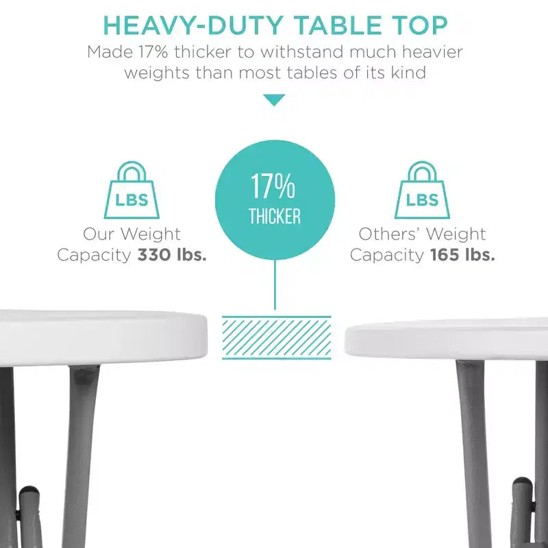 Table pliante à hauteur de bar Best Choice Products 81 cm, accessoire intérieur extérieur avec plateau épais, capacité de 150 kg